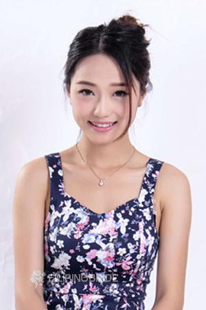 157884 - Yanxiang Age: 31 - China