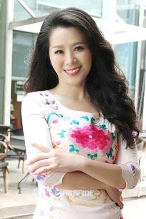 175536 - Qingfen Age: 60 - China