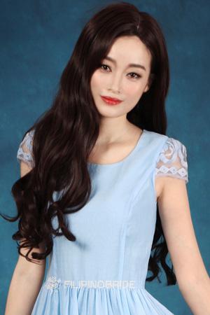 175689 - Ping Age: 48 - China