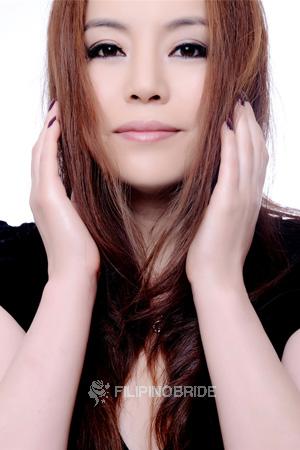 194914 - Ting Age: 51 - China