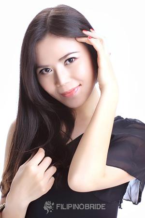 196339 - Shuying Age: 58 - China