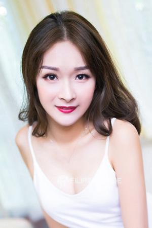 214388 - Jia Age: 30 - China