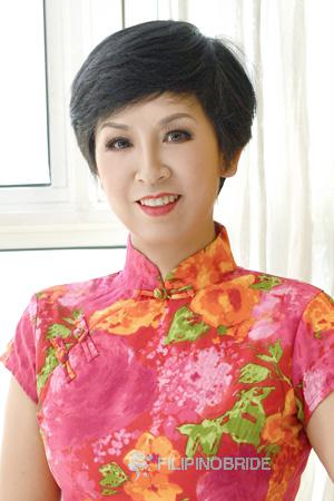216682 - Hongxun Age: 57 - China