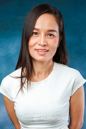 217936 - Rujira Age: 44 - Thailand