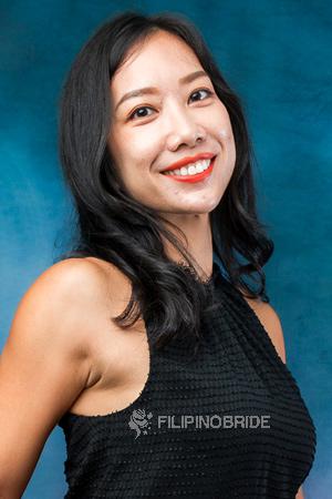 218009 - Jenjira Age: 34 - Thailand