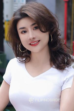 218095 - Feng Age: 44 - China