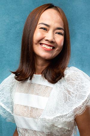 218269 - Sucharat Age: 44 - Thailand