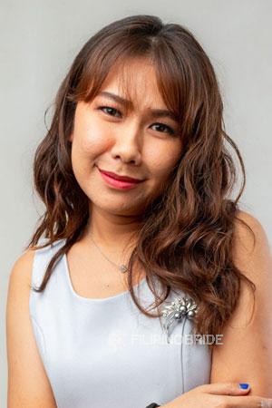 219354 - Suriruephon Age: 35 - Thailand