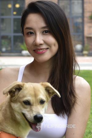 219616 - Alice Age: 40 - China