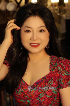 219795 - NiKi Age: 57 - China