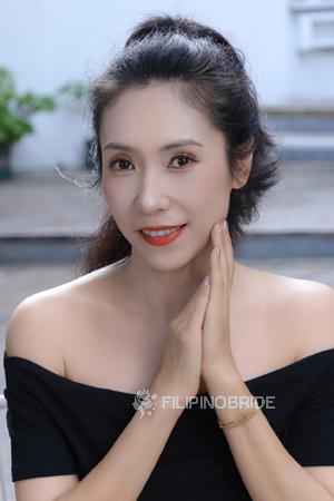 220075 - Miya Age: 49 - China