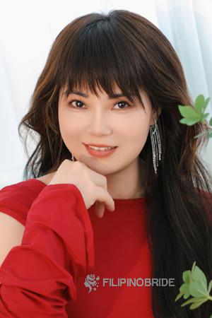 220474 - Rose Age: 55 - China