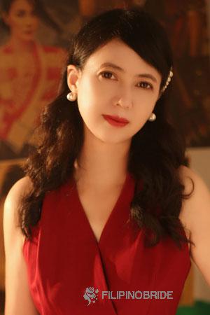 220476 - Hongwei Age: 59 - China