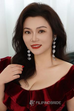 220544 - Jing Age: 45 - China