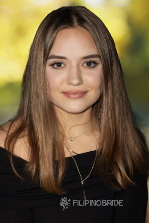 220741 - Anastasiia Age: 23 - Poland