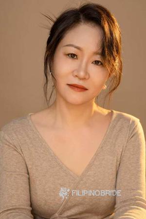 221576 - Wind Age: 54 - China