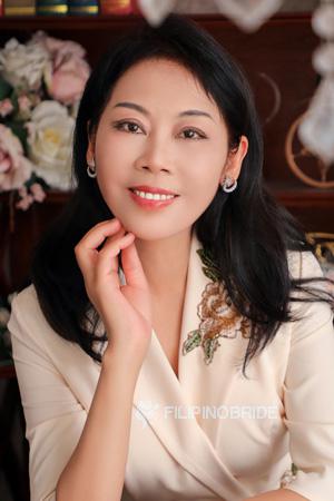 221642 - Qian Age: 58 - China