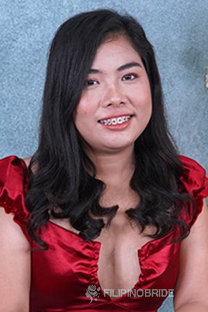 223920 - Jay Zhel Age: 29 - Philippines