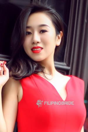 224415 - Meilin Age: 31 - China