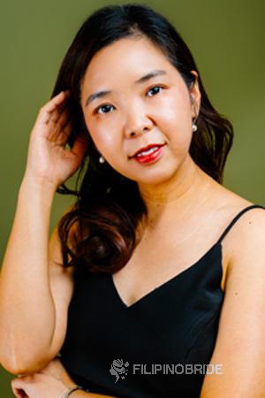 224847 - Jane Age: 39 - Thailand